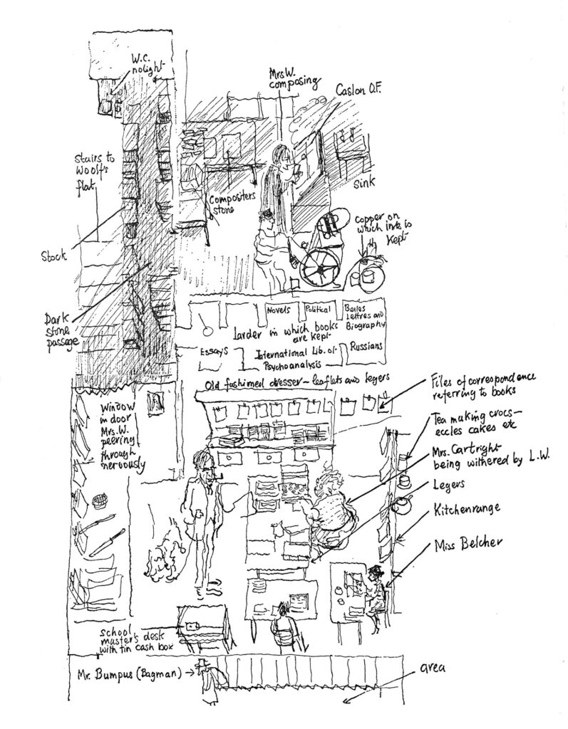 Richard Kennedy's drawing of the Hogarth Press